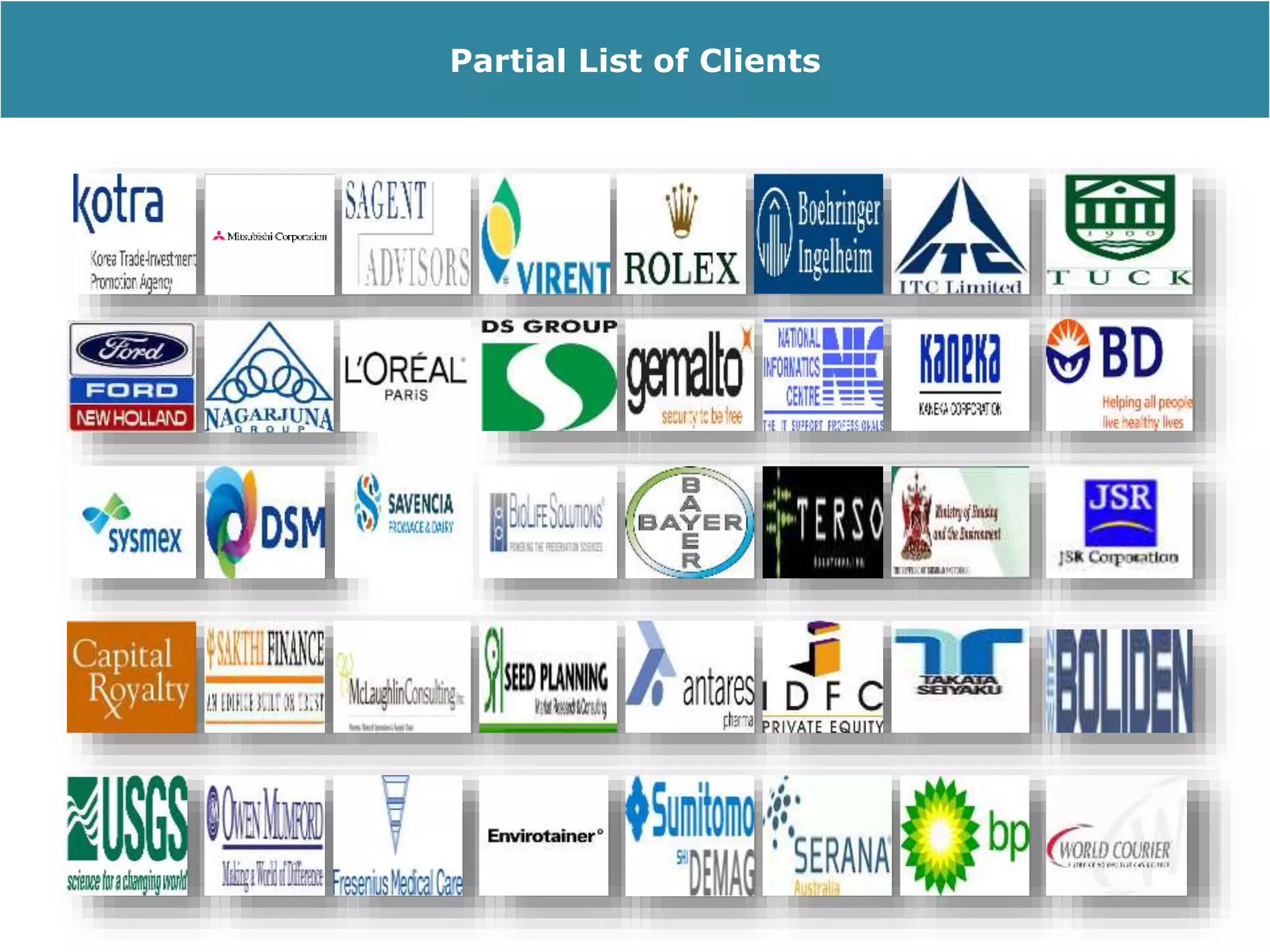 A partial List of our Clients
We are the trusted business partners to the
world's leading corporates, governments, and
institutions
Partial List of Clients
 