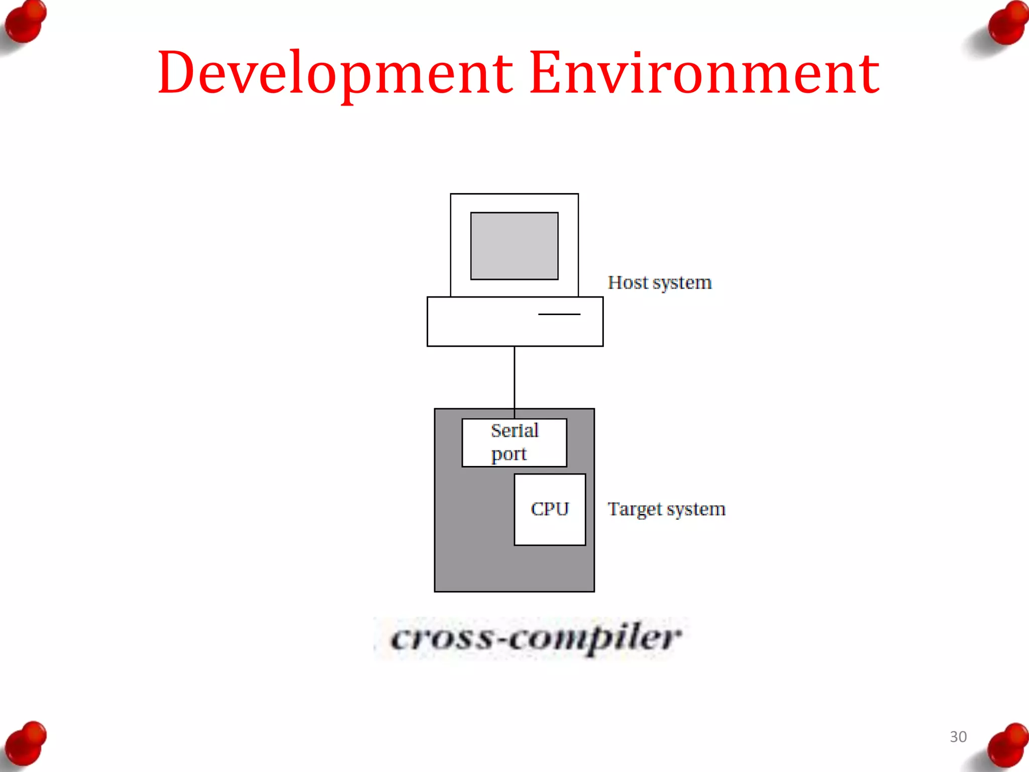Embedded computing platform design | PPTX
