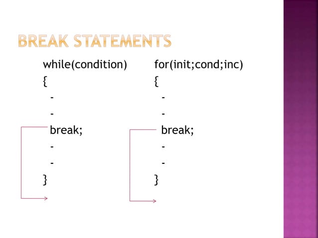 Embedded c programming | PPT