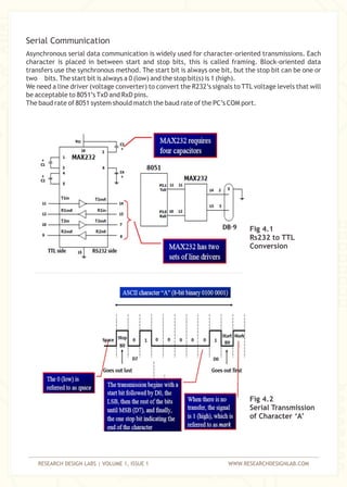 RESEARCH DESIGN LABS | VOLUME 1, ISSUE 1 WWW.RESEARCHDESIGNLAB.COM
Asynchronous serial data communication is widely used for character-oriented transmissions. Each
character is placed in between start and stop bits, this is called framing. Block-oriented data
transfers use the synchronous method. The start bit is always one bit, but the stop bit can be one or
two bits. The start bit is always a 0 (low) and the stop bit(s) is 1 (high).
We need a line driver (voltage converter) to convert the R232’s signals to TTL voltage levels that will
be acceptable to 8051’s TxD and RxD pins.
The baud rate of 8051 system should match the baud rate of the PC’s COM port.
Serial Communication
Fig 4.1
Rs232 to TTL
Conversion
Fig 4.2
Serial Transmission
of Character ‘A’
 