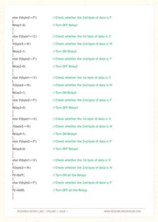 RESEARCH DESIGN LABS | VOLUME 1, ISSUE 1 WWW.RESEARCHDESIGNLAB.COM
else if(byte2=='F')
{
Relay1=0;
}
}
else if(byte1=='2')
{
if(byte2=='N')
{
Relay2=1;
}
else if(byte2=='F')
{
Relay2=0;
}
}
else if(byte1=='3')
{
if(byte2=='N')
{
Relay3=1;
}
else if(byte2=='F')
{
Relay3=0;
}
}
else if(byte1=='4')
if(byte2=='N')
{
Relay4=1;
}
else if(byte2=='F')
{
Relay4=0;
}
}
else if(byte1=='X')
{
if(byte2=='N')
{
P2=0xFF;
}
else if(byte2=='F')
{
P2=0x00;
}
}
//Check whether the 2nd byte of data is 'F'
//Turn OFF Relay1
//Check whether the 1st byte of data is '2'
//Check whether the 2nd byte of data is 'N'
//Turn ON Relay2
//Check whether the 2nd byte of data is 'F'
//Turn OFF Relay2
//Check whether the 1st byte of data is '3'
//Check whether the 2nd byte of data is 'N'
//Turn ON Relay3
//Check whether the 2nd byte of data is 'F'
//Turn OFF Relay3
//Check whether the 1st byte of data is '4'
{
//Check whether the 2nd byte of data is 'N'
//Turn ON Relay4
//Check whether the 2nd byte of data is 'F'
//Turn OFF Relay4
//Check whether the 1st byte of data is 'X'
//Check whether the 2nd byte of data is 'N'
//Turn ON all the Relays
//Check whether the 2nd byte of data is 'F'
//Turn OFF all the Relays
 
