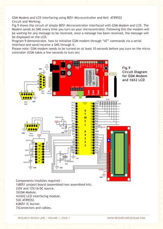 RESEARCH DESIGN LABS | VOLUME 1, ISSUE 1 WWW.RESEARCHDESIGNLAB.COM
GSM Modem and LCD interfacing using 8051 Microcontroller and Keil– AT89S52
Circuit and Working:
Fig.9 shows the circuit of simple 8051 Microcontroller interfaced with GSM Modem and LCD. The
Modem sends an SMS every time you turn on your microcontroller. Following this the modem will
be waiting for any message to be received, once a message has been received, the message will
be displayed on the LCD.
Program 9 demonstrates how to initialize GSM modem through “AT” commands via a serial
interface and send/receive a SMS through it.
Please note: GSM modem needs to be turned on at least 10 seconds before you turn on the micro
controller (GSM takes a few seconds to turn on)
Fig.9
Circuit Diagram
for GSM Modem
and 16X2 LCD
Components/modules required :
1)8051 project board (assembled/non assembled kit).
2)5V and 12V,1A DC source.
3)GSM Module.
4)16X2 LCD interfacing module.
5)IC AT89S52.
6)8051 IC burner.
7)Connectors and cables.
 