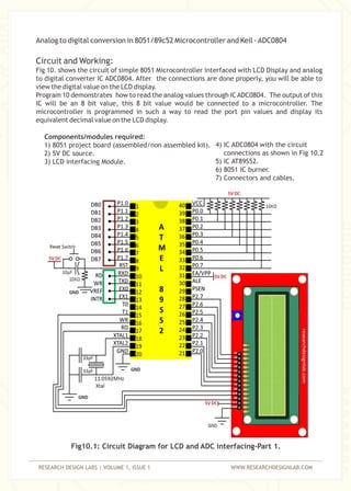 RESEARCH DESIGN LABS | VOLUME 1, ISSUE 1 WWW.RESEARCHDESIGNLAB.COM
Analog to digital conversion in 8051/89c52 Microcontroller and Keil -ADC0804
Circuit and Working:
Fig 10. shows the circuit of simple 8051 Microcontroller interfaced with LCD Display and analog
to digital converter IC ADC0804. After the connections are done properly, you will be able to
view the digital value on the LCD display.
Program 10 demonstrates how to read the analog values through ICADC0804. The output of this
IC will be an 8 bit value, this 8 bit value would be connected to a microcontroller. The
microcontroller is programmed in such a way to read the port pin values and display its
equivalent decimal value on the LCD display.
Components/modules required:
1) 8051 project board (assembled/non assembled kit).
2) 5V DC source.
3) LCD interfacing Module.
4) IC ADC0804 with the circuit
connections as shown in Fig 10.2
5) IC AT89S52.
6) 8051 IC burner.
7) Connectors and cables.
Fig10.1: Circuit Diagram for LCD and ADC interfacing-Part 1.
 