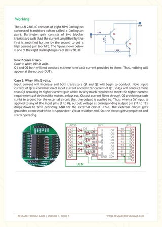 RESEARCH DESIGN LABS | VOLUME 1, ISSUE 1 WWW.RESEARCHDESIGNLAB.COM
The ULN 2803 IC consists of eight NPN Darlington
connected transistors (often called a Darlington
pair). Darlington pair consists of two bipolar
transistors such that the current amplified by the
first is amplified further by the second to get a
high current gain β or hFE. The figure shown below
is one of the eight Darlington pairs of ULN 2803 IC.
Now 2 cases arise:-
Case 1: When IN is 0 volts.
Q1 and Q2 both will not conduct as there is no base current provided to them. Thus, nothing will
appear at the output (OUT).
Case 2: When IN is 5 volts.
Input current will increase and both transistors Q1 and Q2 will begin to conduct. Now, input
current of Q2 is combination of input current and emitter current of Q1, so Q2 will conduct more
than Q1 resulting in higher current gain which is very much required to meet the higher current
requirements of devices like motors, relays etc. Output current flows through Q2 providing a path
(sink) to ground for the external circuit that the output is applied to. Thus, when a 5V input is
applied to any of the input pins (1 to 8), output voltage at corresponding output pin (11 to 18)
drops down to zero providing GND for the external circuit. Thus, the external circuit gets
grounded at one end while it is provided +Vcc at its other end. So, the circuit gets completed and
starts operating.
Working
 