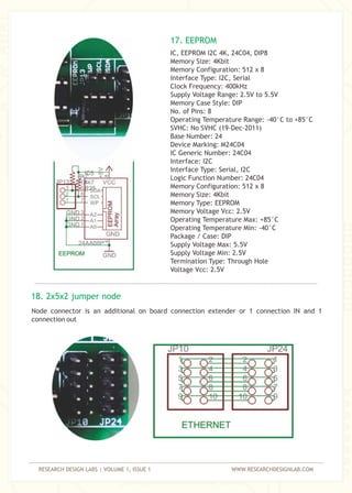 RESEARCH DESIGN LABS | VOLUME 1, ISSUE 1 WWW.RESEARCHDESIGNLAB.COM
IC, EEPROM I2C 4K, 24C04, DIP8
Memory Size: 4Kbit
Memory Configuration: 512 x 8
Interface Type: I2C, Serial
Clock Frequency: 400kHz
Supply Voltage Range: 2.5V to 5.5V
Memory Case Style: DIP
No. of Pins: 8
Operating Temperature Range: -40°C to +85°C
SVHC: No SVHC (19-Dec-2011)
Base Number: 24
Device Marking: M24C04
IC Generic Number: 24C04
Interface: I2C
Interface Type: Serial, I2C
Logic Function Number: 24C04
Memory Configuration: 512 x 8
Memory Size: 4Kbit
Memory Type: EEPROM
Memory Voltage Vcc: 2.5V
Operating Temperature Max: +85°C
Operating Temperature Min: -40°C
Package / Case: DIP
Supply Voltage Max: 5.5V
Supply Voltage Min: 2.5V
Termination Type: Through Hole
Voltage Vcc: 2.5V
17. EEPROM
Node connector is an additional on board connection extender or 1 connection IN and 1
connection out
18. 2x5x2 jumper node
 
