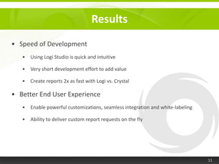 First to market with web-based BI