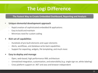 Offices in Los Angeles and UK