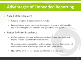High customer ratings in Gartner BI Platforms User Survey