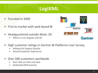 Why Embedded Reporting?