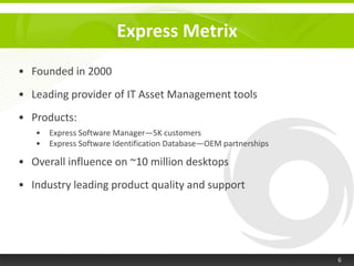 Better Demos, Win More