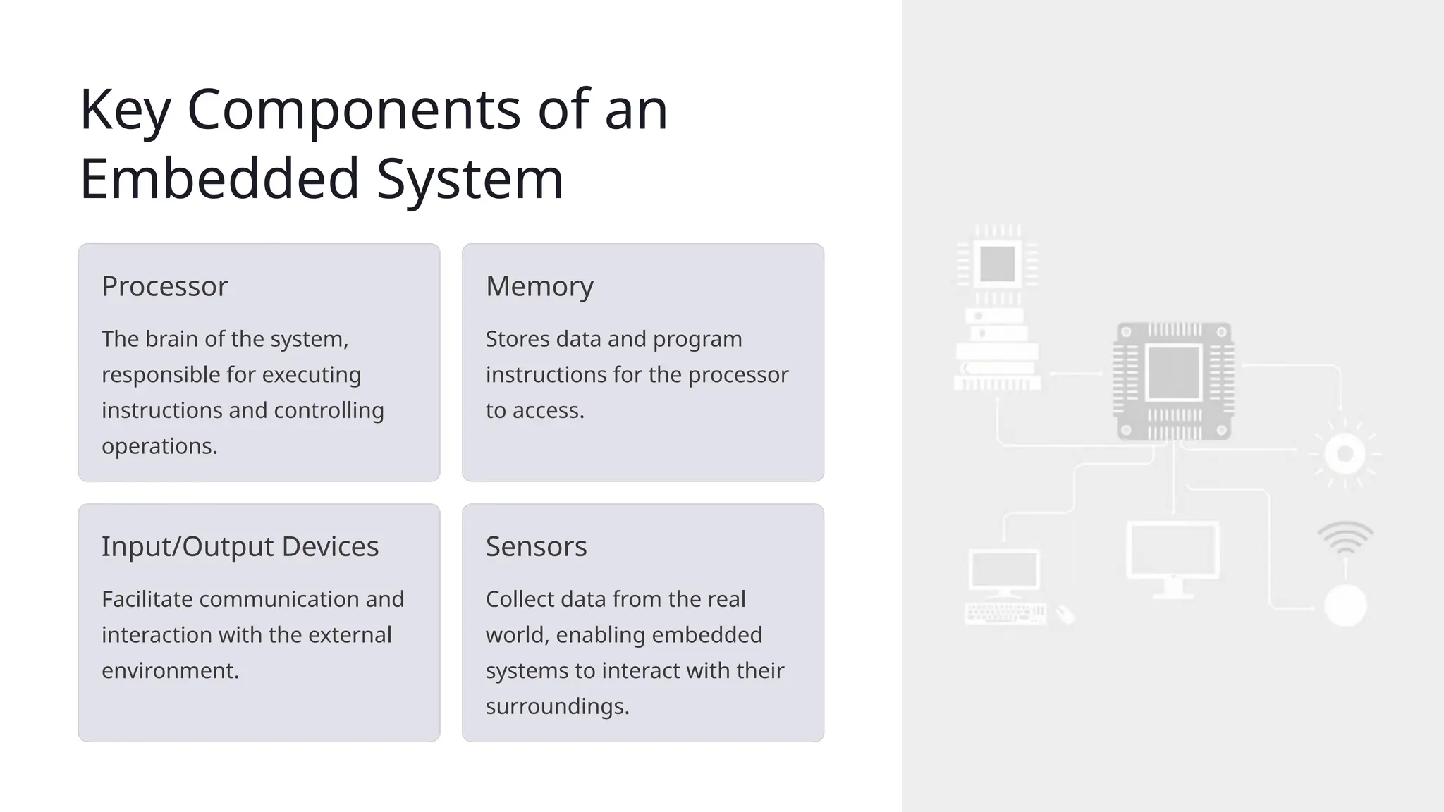 Key Components of an
Embedded System
Processor
The brain of the system,
responsible for executing
instructions and controlling
operations.
Memory
Stores data and program
instructions for the processor
to access.
Input/Output Devices
Facilitate communication and
interaction with the external
environment.
Sensors
Collect data from the real
world, enabling embedded
systems to interact with their
surroundings.
 