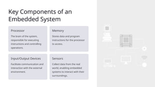 Embedded Engineering: The Intersection of Hardware and Software | PPT