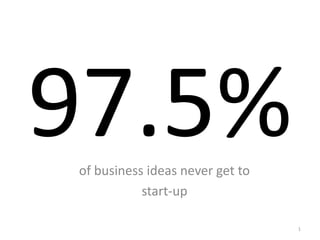 97.5% of business ideas never get to  start-up 1 