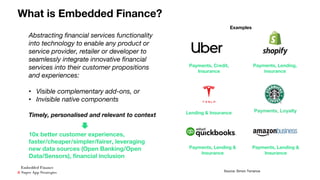 What is Embedded Finance?
Abstracting financial services functionality
into technology to enable any product or
service pr...