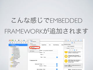 こんな感じでEMBEDDED
FRAMEWORKが追加されます
 