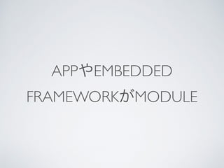 APPやEMBEDDED
FRAMEWORKがMODULE
 