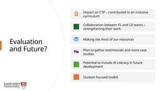 Evaluation
and Future?
Impact on CTP – contributed to an inclusive
curriculum
Collaboration between FL and LD teams –
strengthening their work
Making the most of our resources
Plan to gather testimonials and more case
studies
Potential to include AI Literacy in future
development
Student focused toolkit
 