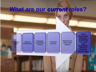 Embedded librarian | PPT