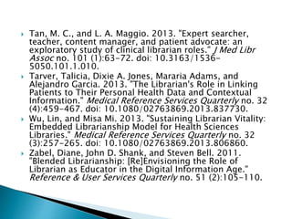  Tan, M. C., and L. A. Maggio. 2013. "Expert searcher,
teacher, content manager, and patient advocate: an
exploratory study of clinical librarian roles." J Med Libr
Assoc no. 101 (1):63-72. doi: 10.3163/1536-
5050.101.1.010.
 Tarver, Talicia, Dixie A. Jones, Mararia Adams, and
Alejandro Garcia. 2013. "The Librarian's Role in Linking
Patients to Their Personal Health Data and Contextual
Information." Medical Reference Services Quarterly no. 32
(4):459-467. doi: 10.1080/02763869.2013.837730.
 Wu, Lin, and Misa Mi. 2013. "Sustaining Librarian Vitality:
Embedded Librarianship Model for Health Sciences
Libraries." Medical Reference Services Quarterly no. 32
(3):257-265. doi: 10.1080/02763869.2013.806860.
 Zabel, Diane, John D. Shank, and Steven Bell. 2011.
"Blended Librarianship: [Re]Envisioning the Role of
Librarian as Educator in the Digital Information Age."
Reference & User Services Quarterly no. 51 (2):105-110.
 