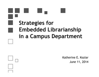 Strategies for
Embedded Librarianship
in a Campus Department
Katherine E. Koziar
June 11, 2014
 