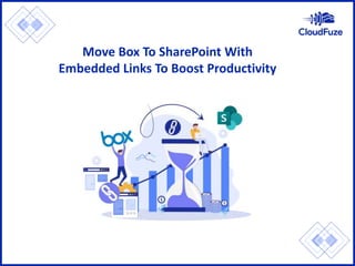 Move Box To SharePoint With
Embedded Links To Boost Productivity
 