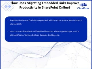 How Does Migrating Embedded Links Improve
Productivity In SharePoint Online?
o SharePoint Online and OneDrive integrate well with the robust suite of apps included in
Microsoft 365.
o users can share SharePoint and OneDrive files across all the supported apps, such as
Microsoft Teams, Yammer, Outlook, Calendar, OneNote, etc.
 