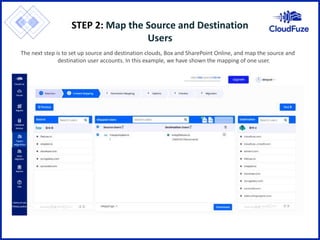 The next step is to set up source and destination clouds, Box and SharePoint Online, and map the source and
destination user accounts. In this example, we have shown the mapping of one user.
STEP 2: Map the Source and Destination
Users
 