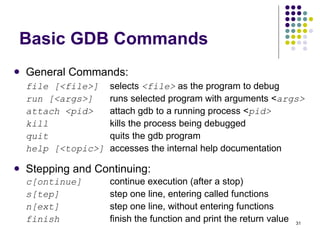 Embedded Linux