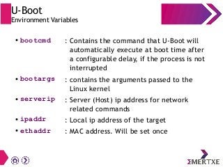U-Boot
Environment Variables
● bootcmd : Contains the command that U-Boot will
automatically execute at boot time after
a ...