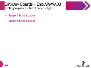 ● Stage 1 Boot Loader
● Stage 2 Boot Loader
EmxDev Boards – EmxARM9A03
Booting Sequence – Boot Loader Stages
 