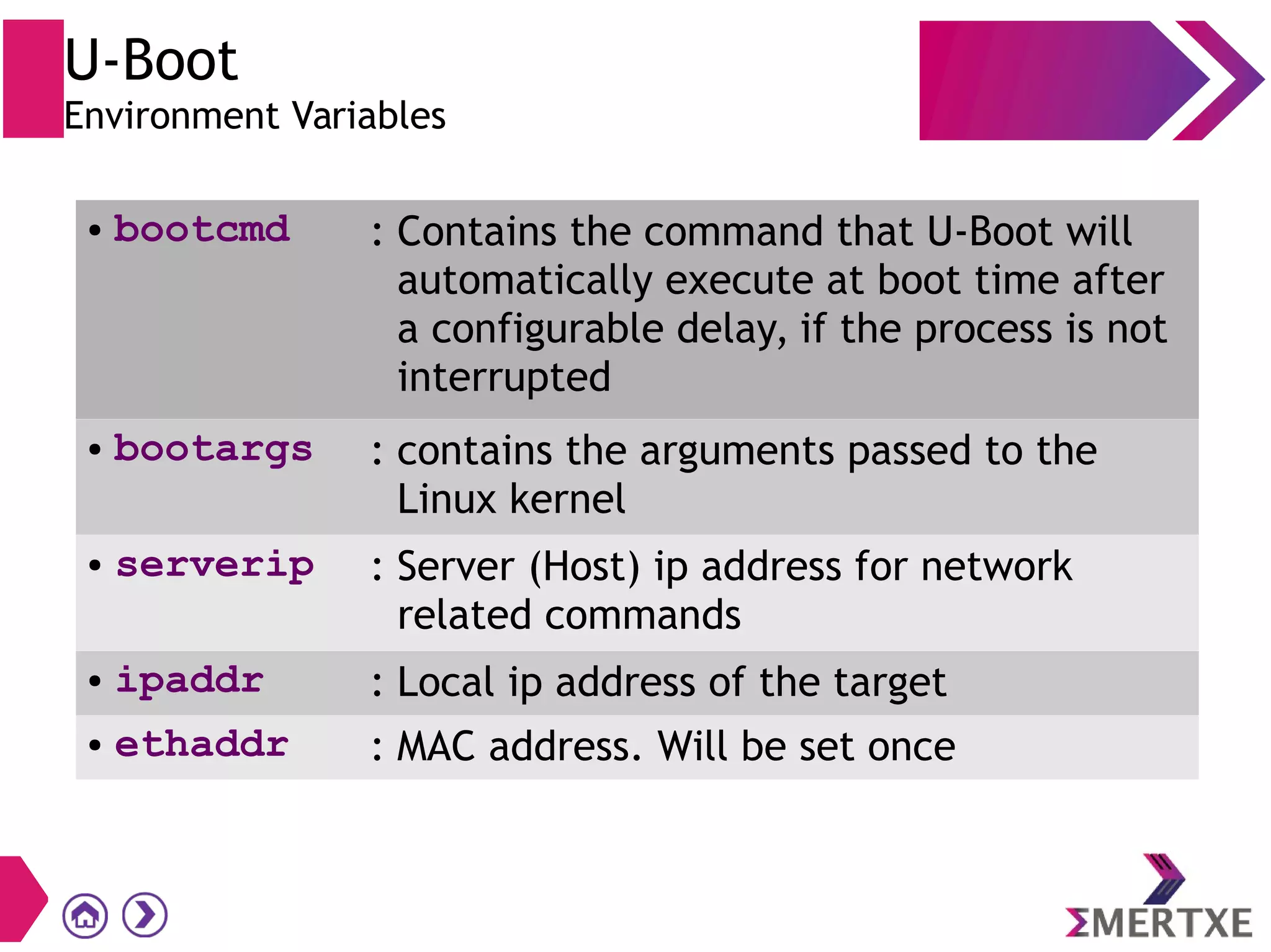 U-Boot
Environment Variables
● bootcmd : Contains the command that U-Boot will
automatically execute at boot time after
a configurable delay, if the process is not
interrupted
● bootargs : contains the arguments passed to the
Linux kernel
● serverip : Server (Host) ip address for network
related commands
● ipaddr : Local ip address of the target
● ethaddr : MAC address. Will be set once
 