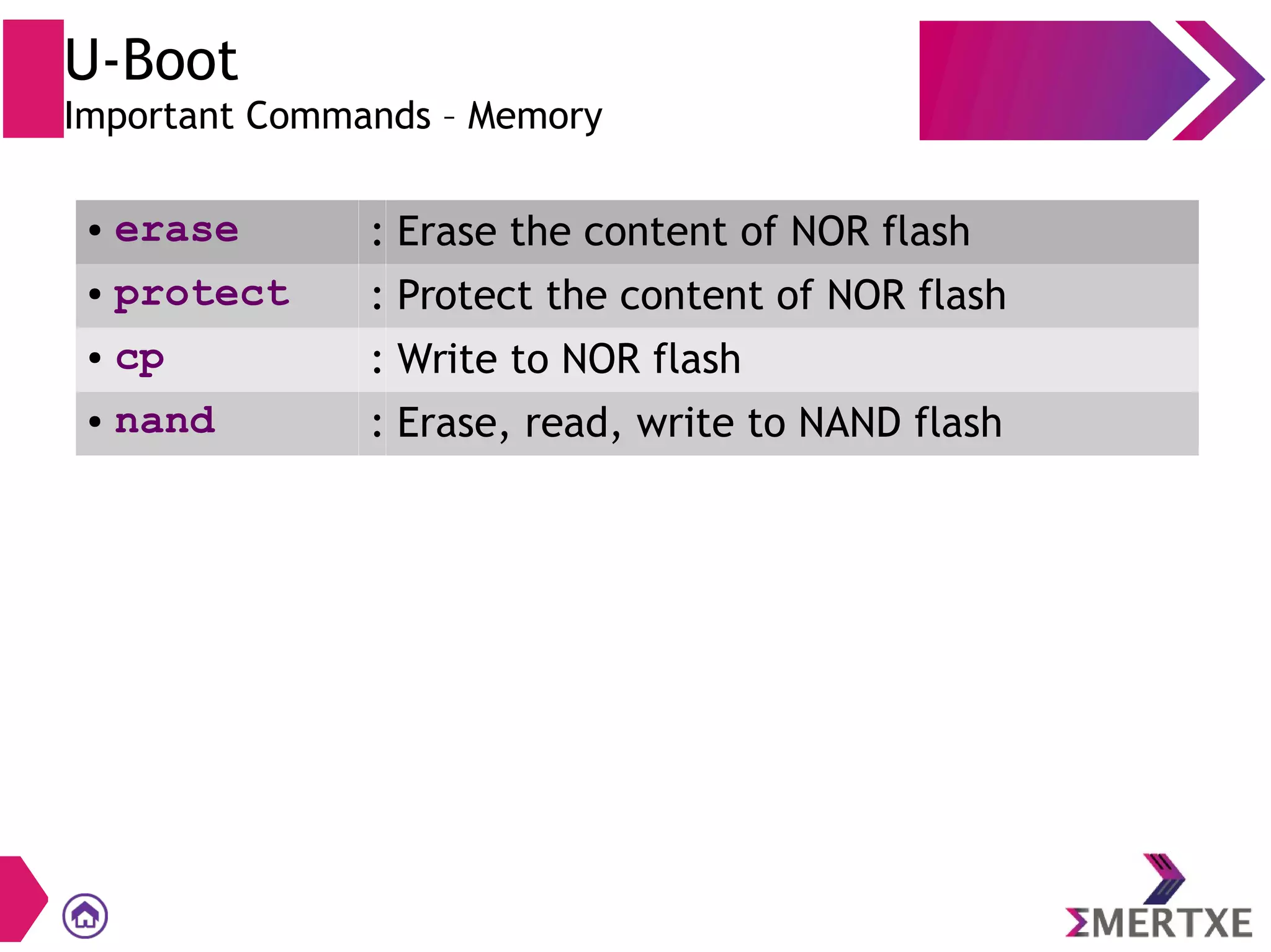 U-Boot
Important Commands – Memory
● erase : Erase the content of NOR flash
● protect : Protect the content of NOR flash
● cp : Write to NOR flash
● nand : Erase, read, write to NAND flash
 