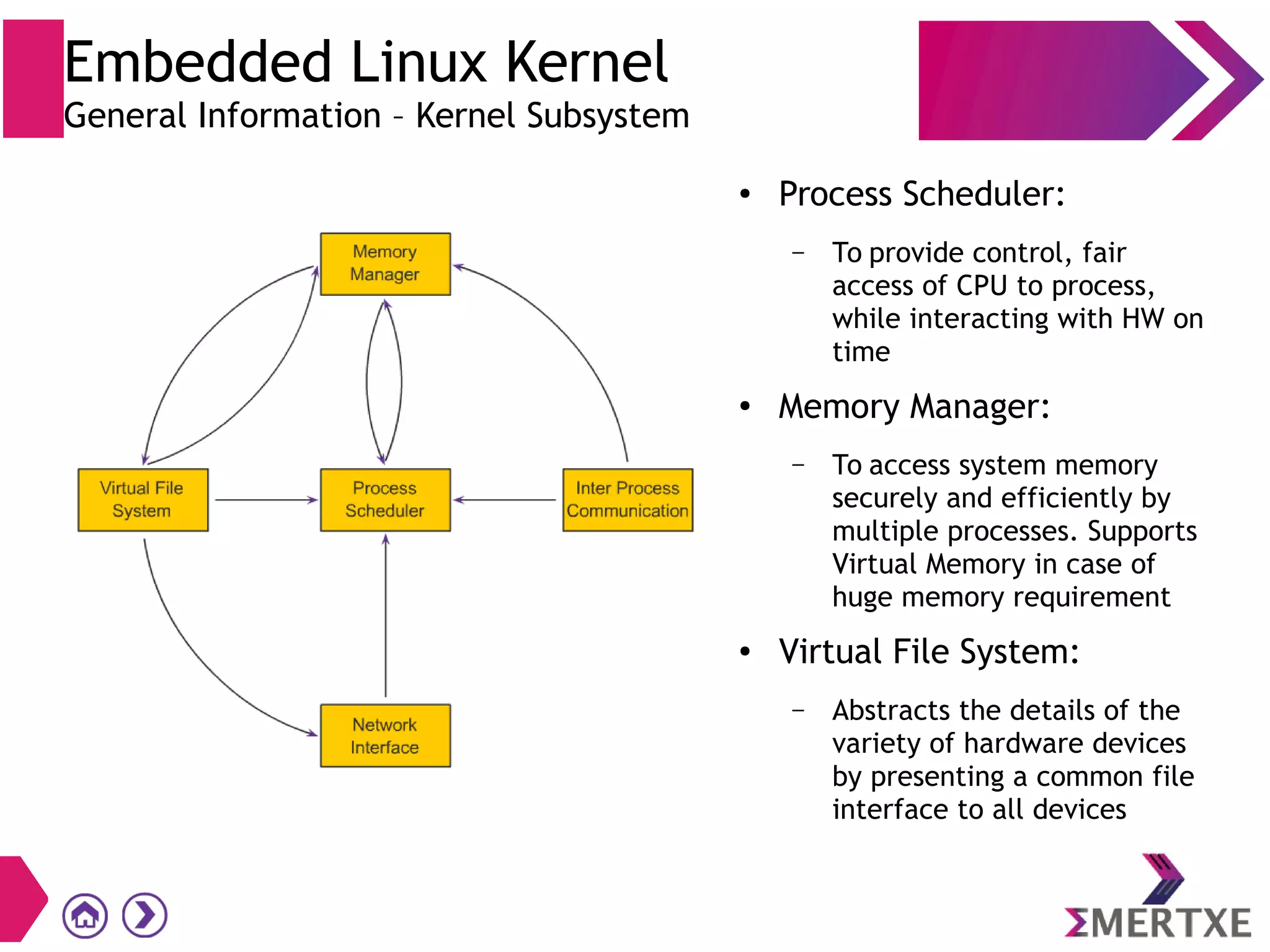 Embedded Linux Kernel
General Information – Kernel Subsystem
● Process Scheduler:
– To provide control, fair
access of CPU to process,
while interacting with HW on
time
●
Memory Manager:
– To access system memory
securely and efficiently by
multiple processes. Supports
Virtual Memory in case of
huge memory requirement
● Virtual File System:
– Abstracts the details of the
variety of hardware devices
by presenting a common file
interface to all devices
 