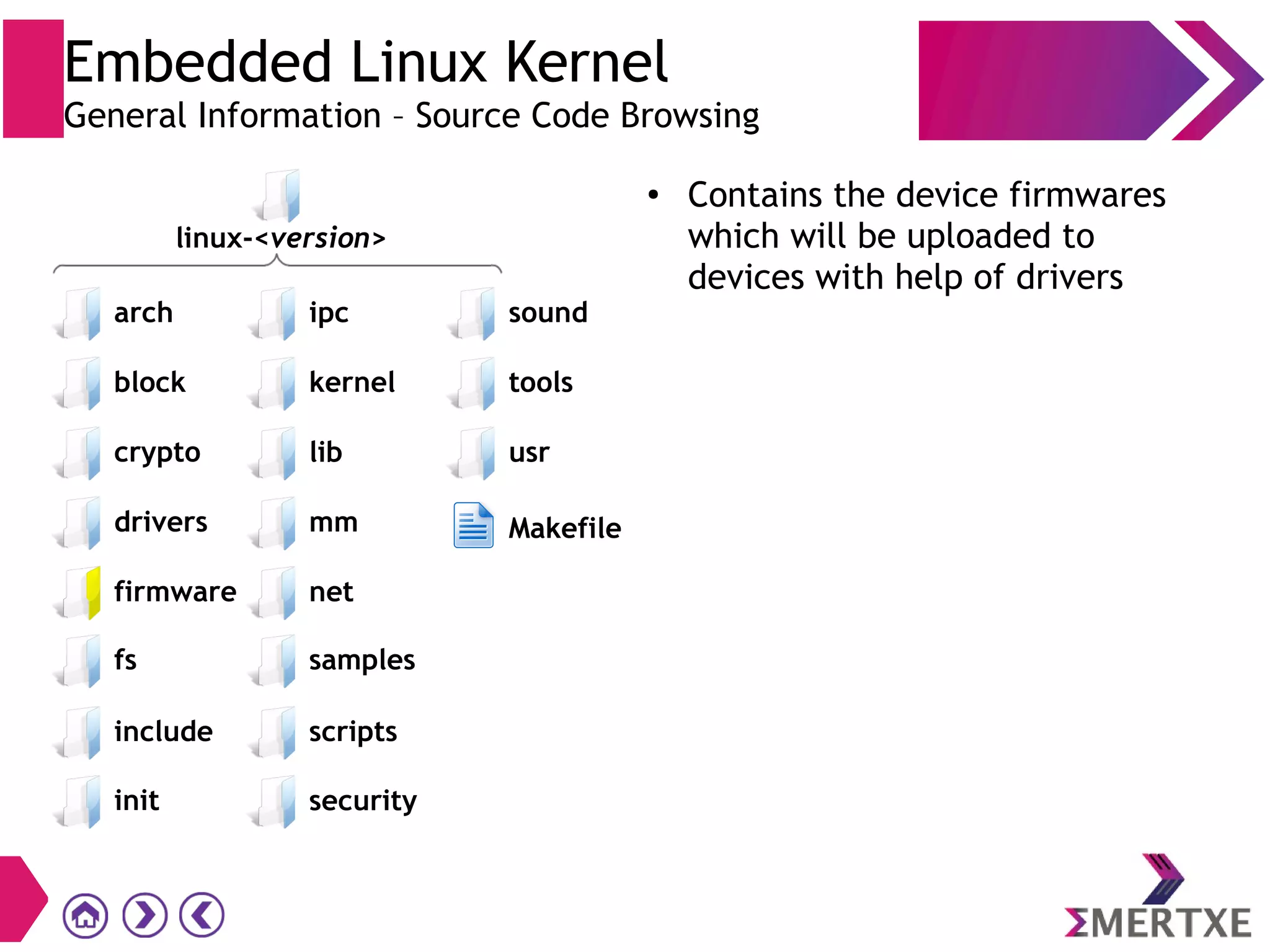 Embedded Linux Kernel
General Information – Source Code Browsing
● Contains the device firmwares
which will be uploaded to
devices with help of drivers
init
block
crypto
drivers
firmware
scripts
security
ipc
kernel
lib
mm
net
sound
tools
usr
Makefile
fs samples
include
linux-<version>
arch
 