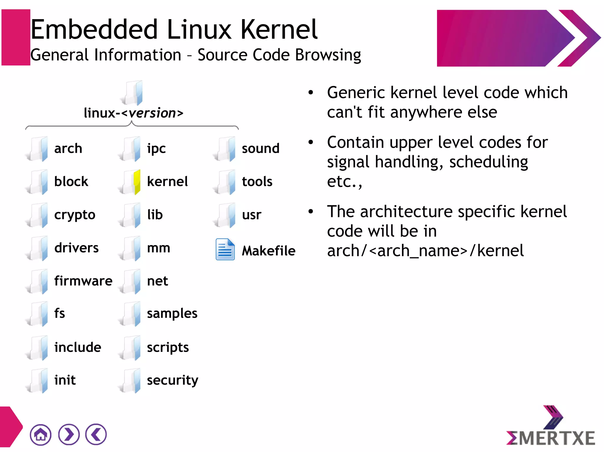Embedded Linux Kernel
General Information – Source Code Browsing
● Generic kernel level code which
can't fit anywhere else
● Contain upper level codes for
signal handling, scheduling
etc.,
● The architecture specific kernel
code will be in
arch/<arch_name>/kernel
init
block
crypto
drivers
firmware
scripts
security
ipc
kernel
lib
mm
net
sound
tools
usr
Makefile
fs samples
include
linux-<version>
arch
 