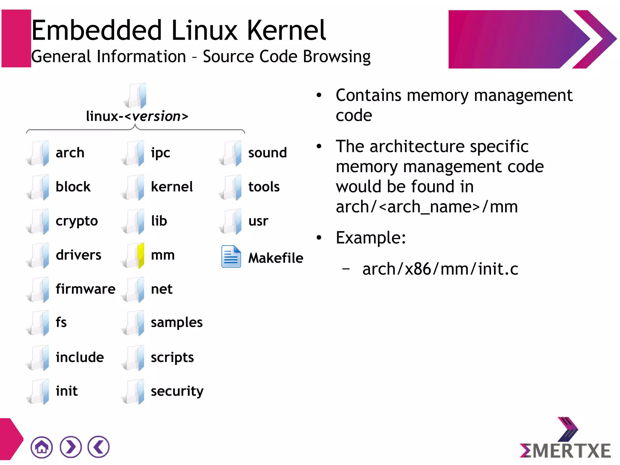 Embedded Linux Kernel
General Information – Source Code Browsing
● Contains memory management
code
● The architecture specific
memory management code
would be found in
arch/<arch_name>/mm
● Example:
– arch/x86/mm/init.c
init
block
crypto
drivers
firmware
scripts
security
ipc
kernel
lib
mm
net
sound
tools
usr
Makefile
fs samples
include
linux-<version>
arch
 