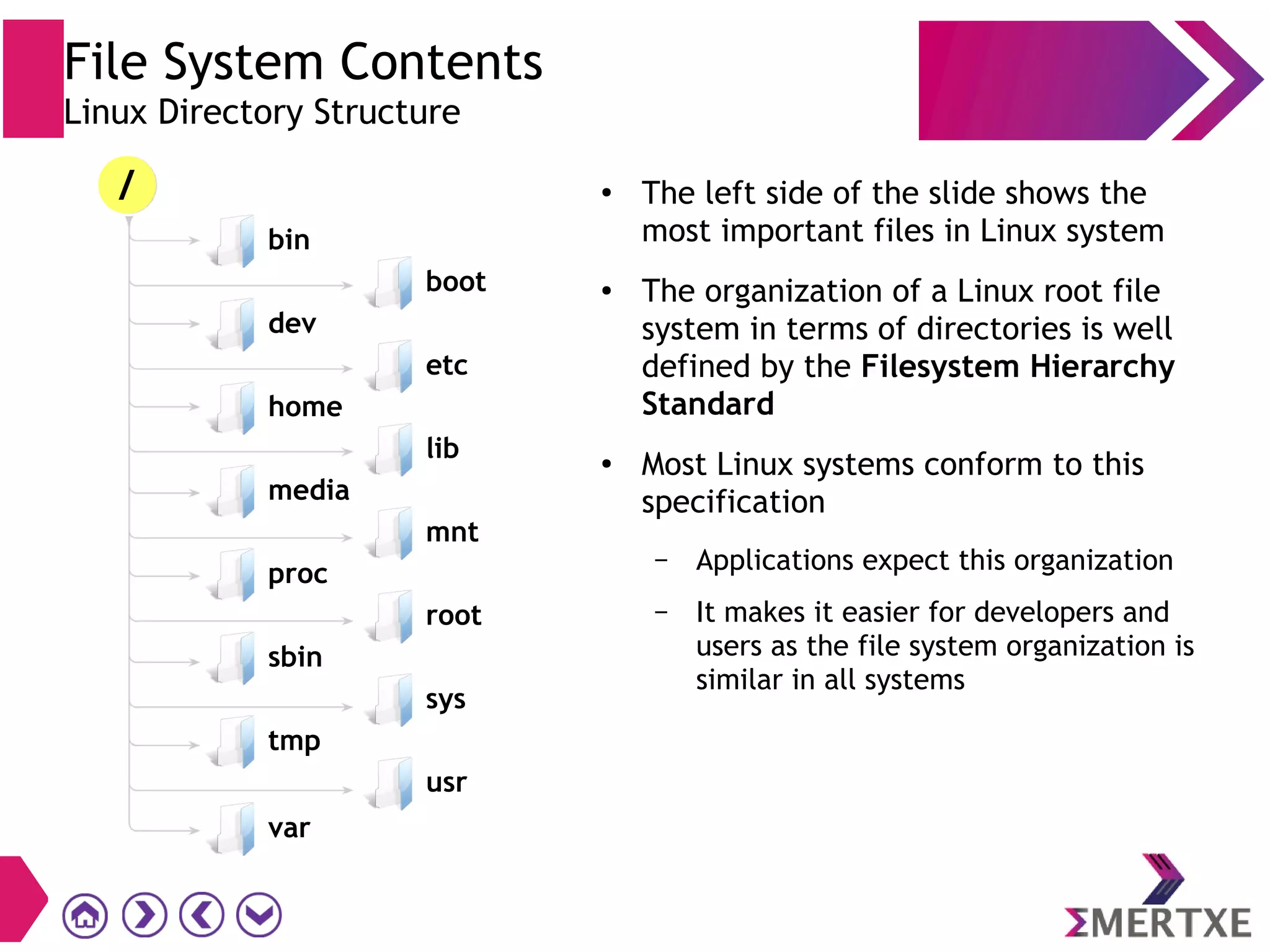 File System Contents
Linux Directory Structure
●
The left side of the slide shows the
most important files in Linux system
● The organization of a Linux root file
system in terms of directories is well
defined by the Filesystem Hierarchy
Standard
●
Most Linux systems conform to this
specification
– Applications expect this organization
– It makes it easier for developers and
users as the file system organization is
similar in all systems
tmp
sys
usr
var
/
bin
dev
home
media
proc
sbin
boot
etc
lib
mnt
root
 