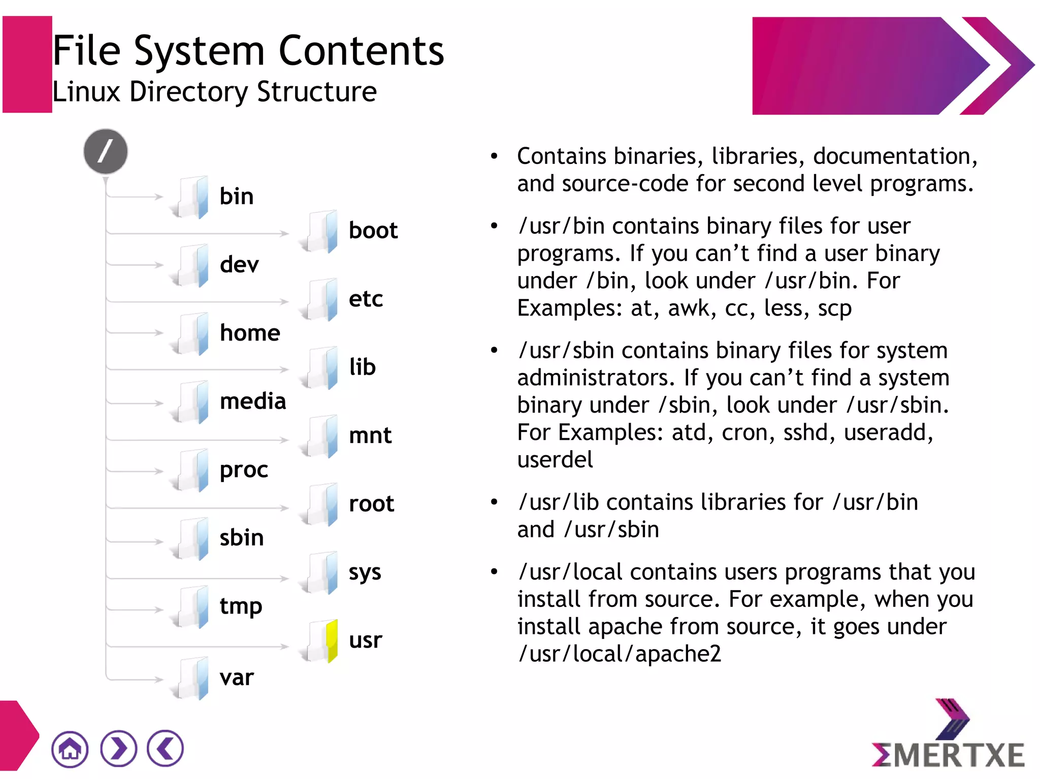 File System Contents
Linux Directory Structure
● Contains binaries, libraries, documentation,
and source-code for second level programs.
●
/usr/bin contains binary files for user
programs. If you can’t find a user binary
under /bin, look under /usr/bin. For
Examples: at, awk, cc, less, scp
●
/usr/sbin contains binary files for system
administrators. If you can’t find a system
binary under /sbin, look under /usr/sbin.
For Examples: atd, cron, sshd, useradd,
userdel
●
/usr/lib contains libraries for /usr/bin
and /usr/sbin
●
/usr/local contains users programs that you
install from source. For example, when you
install apache from source, it goes under
/usr/local/apache2
usr
tmp
sys
var
bin
dev
home
media
proc
sbin
boot
etc
lib
mnt
root
 