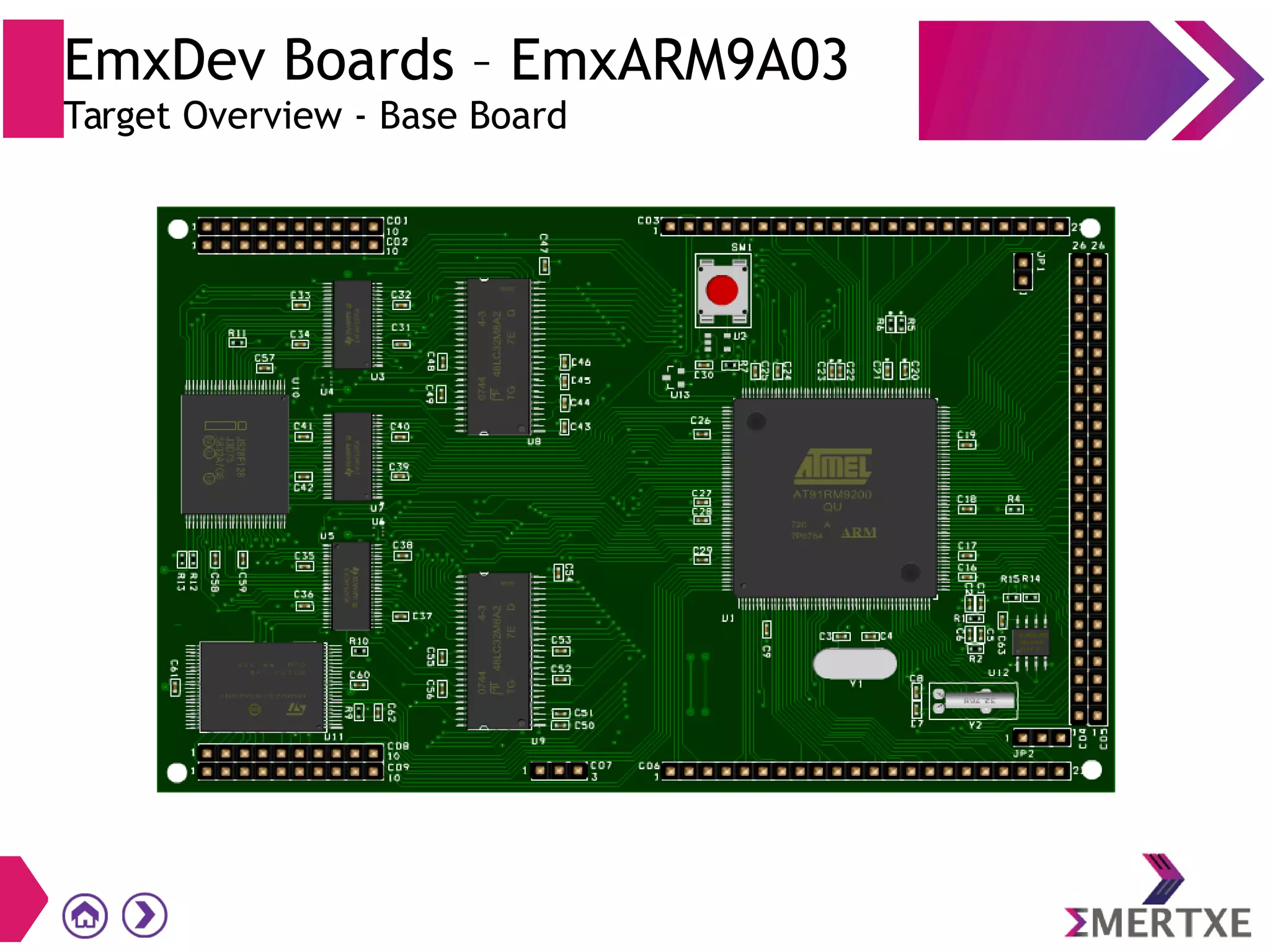 EmxDev Boards – EmxARM9A03
Target Overview - Base Board
 