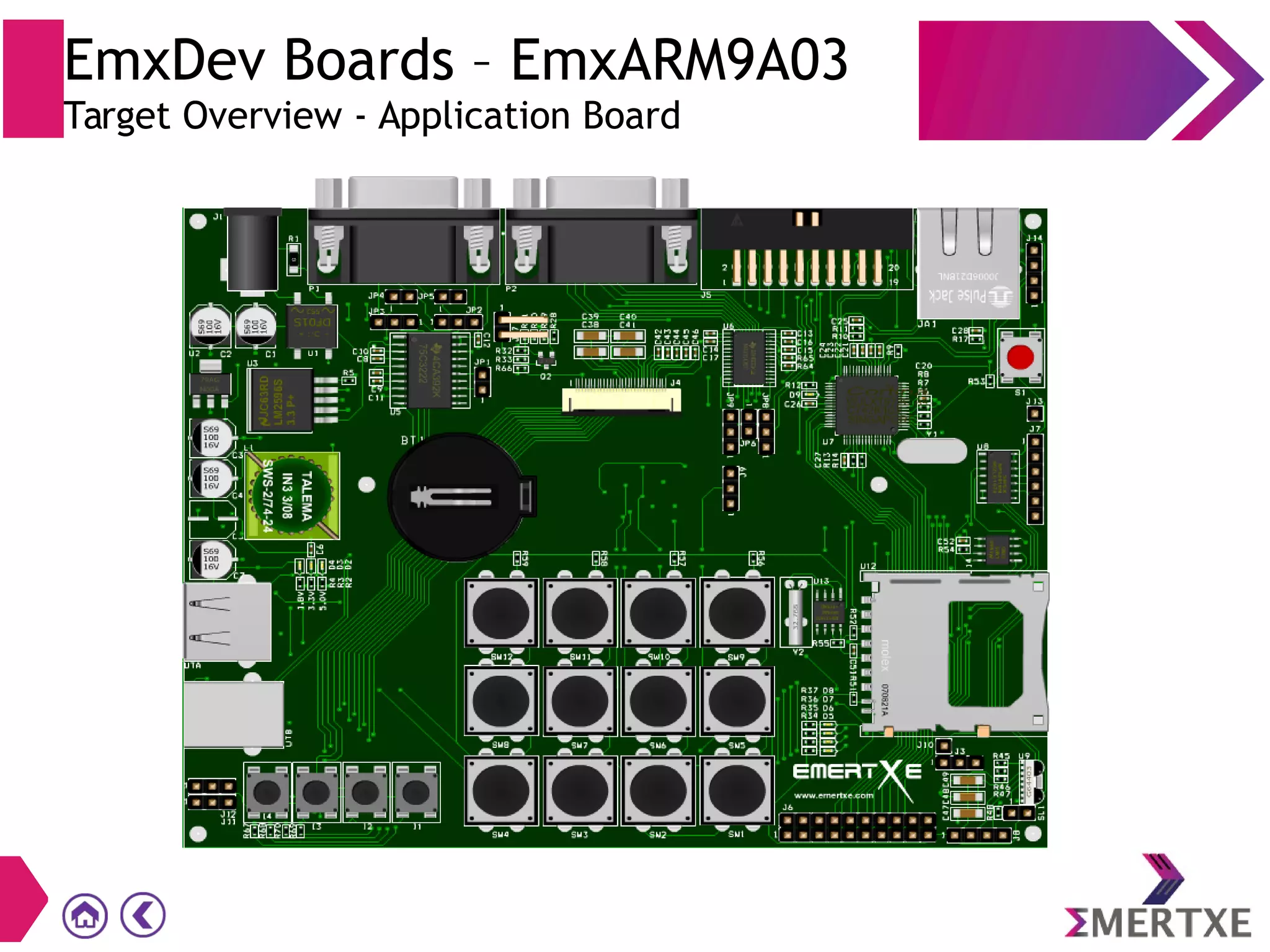 EmxDev Boards – EmxARM9A03
Target Overview - Application Board
 