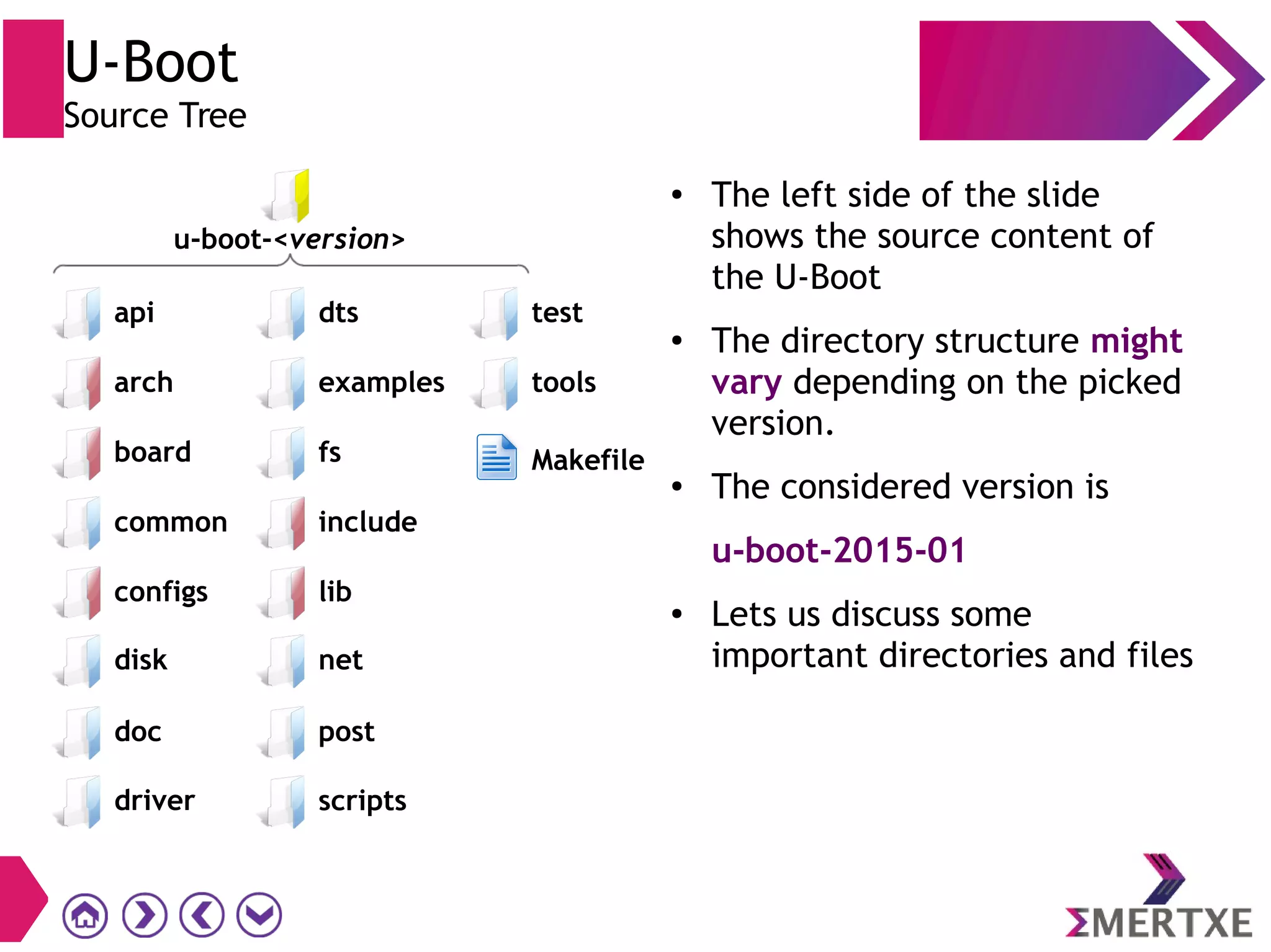 U-Boot
Source Tree
● The left side of the slide
shows the source content of
the U-Boot
● The directory structure might
vary depending on the picked
version.
● The considered version is
u-boot-2015-01
● Lets us discuss some
important directories and files
driver
api
arch
board
common
configs
post
scripts
dts
examples
fs
include
lib
test
tools
Makefile
disk net
doc
u-boot-<version>
 