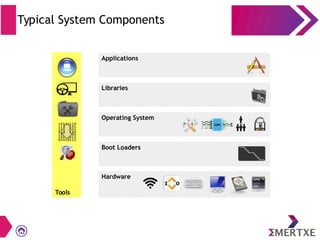 Typical System Components
Hardware
Boot Loaders
Operating System
Libraries
Applications
Tools
 