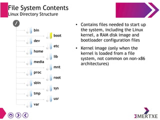 File System Contents
Linux Directory Structure
● Contains files needed to start up
the system, including the Linux
kernel, a RAM disk image and
bootloader configuration files
● Kernel image (only when the
kernel is loaded from a file
system, not common on non-x86
architectures)
boot
tmp
sys
usr
var
bin
dev
home
media
proc
sbin
etc
lib
mnt
root
 
