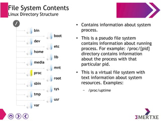File System Contents
Linux Directory Structure
● Contains information about system
process.
● This is a pseudo file system
contains information about running
process. For example: /proc/{pid}
directory contains information
about the process with that
particular pid.
● This is a virtual file system with
text information about system
resources. Examples:
– /proc/uptime
proc
tmp
sys
usr
var
bin
dev
home
media
sbin
boot
etc
lib
mnt
root
 