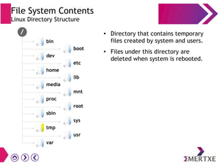 File System Contents
Linux Directory Structure
● Directory that contains temporary
files created by system and users.
● Files under this directory are
deleted when system is rebooted.
tmp
sys
usr
var
bin
dev
home
media
proc
sbin
boot
etc
lib
mnt
root
 