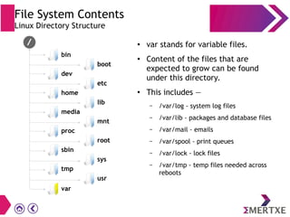 File System Contents
Linux Directory Structure
● var stands for variable files.
● Content of the files that are
expected to grow can be found
under this directory.
●
This includes —
– /var/log - system log files
– /var/lib - packages and database files
– /var/mail - emails
– /var/spool - print queues
– /var/lock - lock files
– /var/tmp - temp files needed across
reboots
var
tmp
sys
usr
bin
dev
home
media
proc
sbin
boot
etc
lib
mnt
root
 
