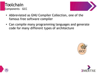 Toolchain
Components – GCC
●
Abbreviated as GNU Compiler Collection, one of the
famous free software compiler
● Can compile many programming languages and generate
code for many different types of architecture
 