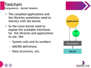 Toolchain
Components – Kernel Headers
●
The compiled applications and
the libraries sometimes need to
interact with the kernel
●
So the Linux kernel need to
expose the available interfaces
for the libraries and applications
to use, like
– System calls and its numbers
– MACRO definitions
– Data structures, etc.
 