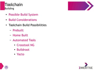 Toolchain
Building
●
Possible Build System
●
Build Considerations
●
Toolchain Build Possibilities
– Prebuilt
– Home Built
– Automated Tools
●
Crosstool NG
●
Buildroot
● Yocto
 