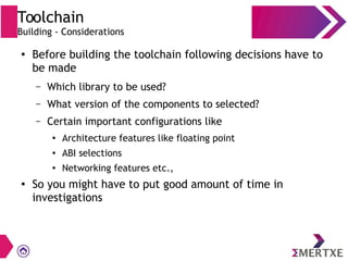 Toolchain
Building - Considerations
●
Before building the toolchain following decisions have to
be made
– Which library to be used?
– What version of the components to selected?
– Certain important configurations like
●
Architecture features like floating point
● ABI selections
● Networking features etc.,
●
So you might have to put good amount of time in
investigations
 
